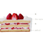 「苺のショートケーキ」税込み7,020円〜