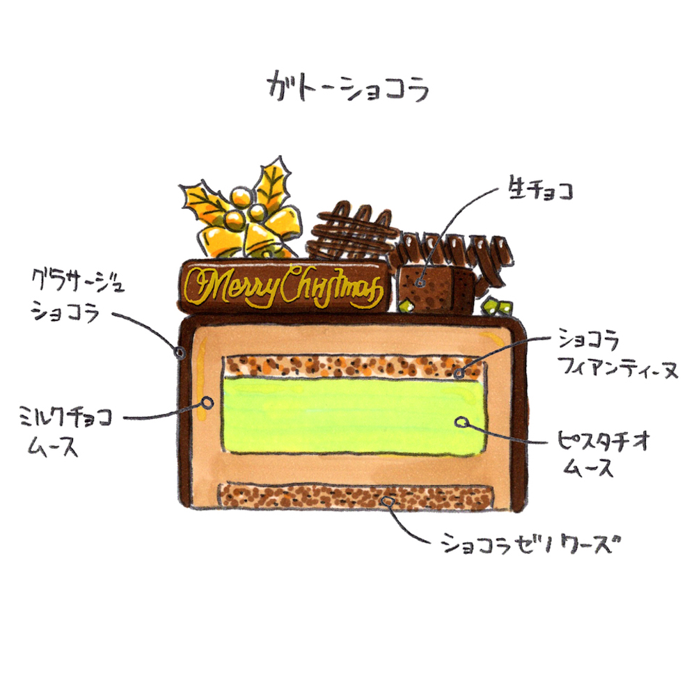 「ガトーショコラ」イラストイメージ