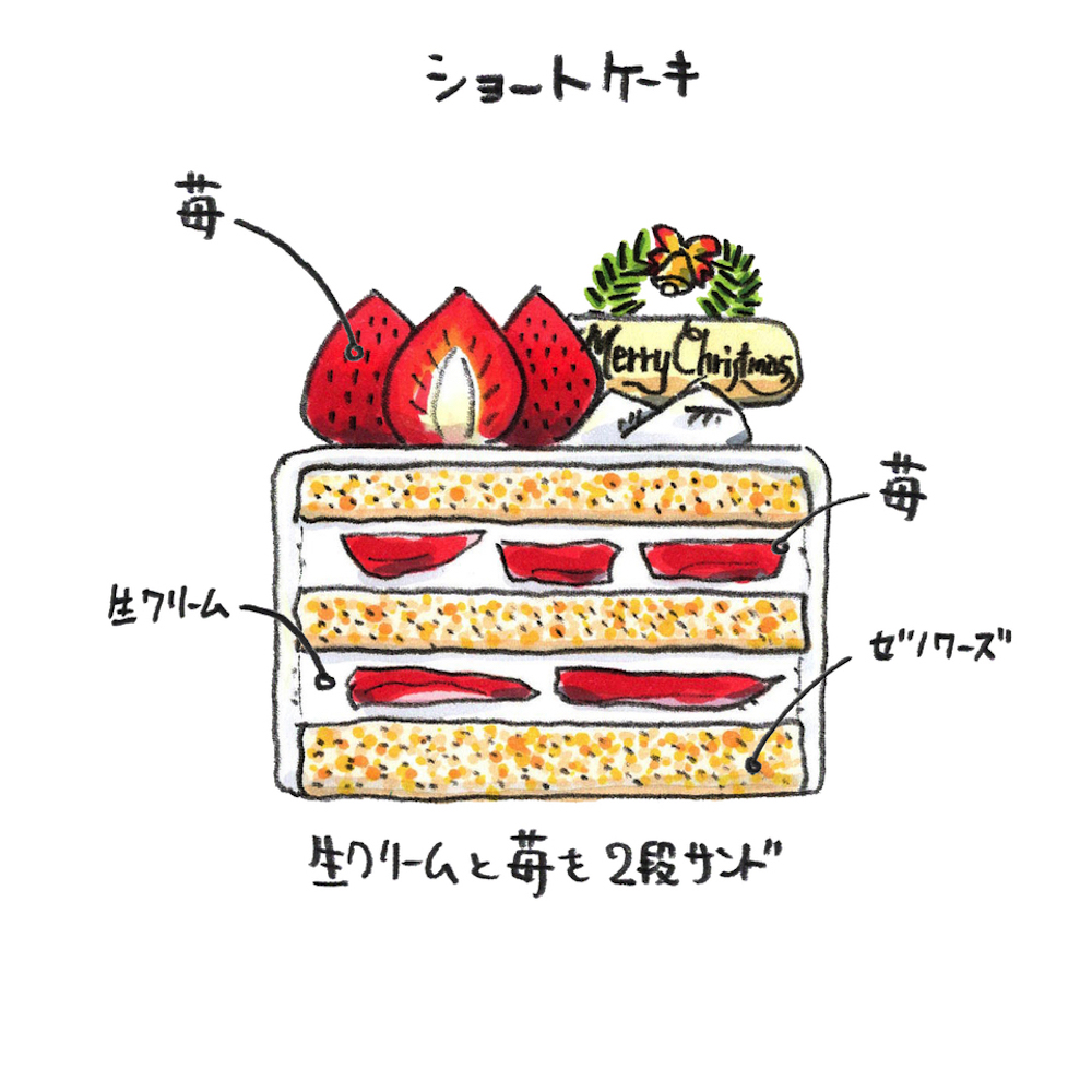 「クリスマスショートケーキ」イラストイメージ