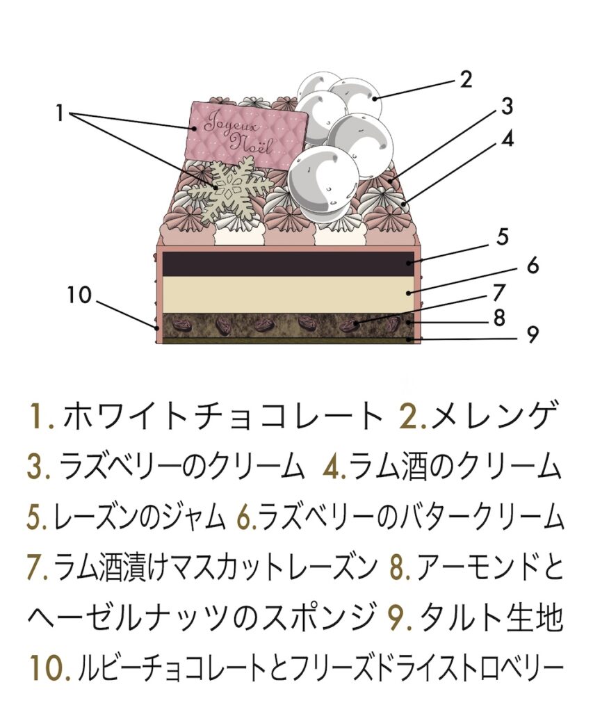 「トレカルム」の「プティットゥ・ジョワ」税込み7,481円