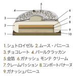 「モンサンクレール」の「ブラン・ピュール」税込み5,901円