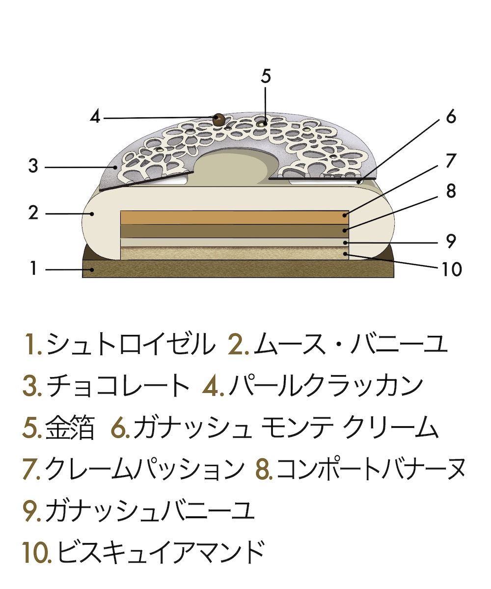 「モンサンクレール」の「ブラン・ピュール」税込み5,901円