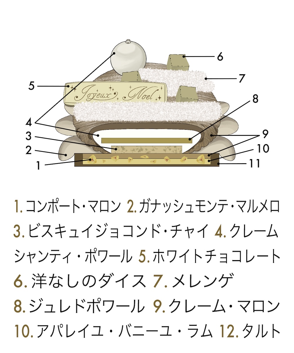 初登場「ゲンササキ ラ・ブティック・ドゥ・ユキノシタ・カマクラ」の「モンブラン ポワール ノエル」税込み6,912円