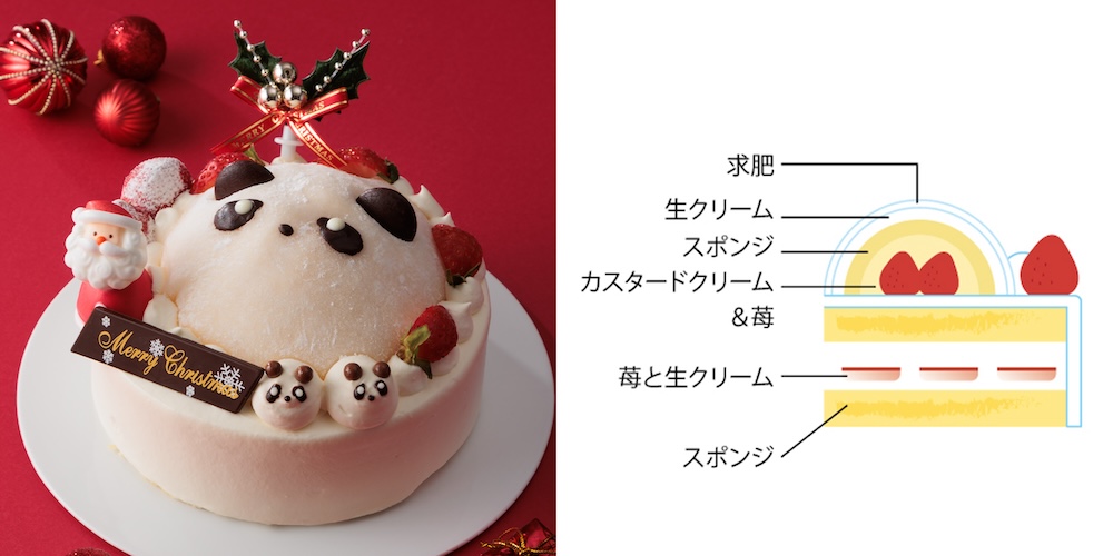 予約・当日販売のエキュート上野店60台限定「親子パンダのクリスマスケーキ」税込み5,600円