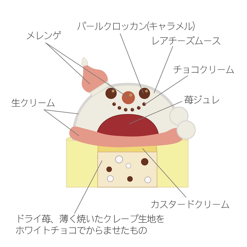 「ご褒美Baum スノーマン（レアチーズ）」イメージ