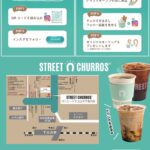 「STREET CHURROS」下北沢店イメージ