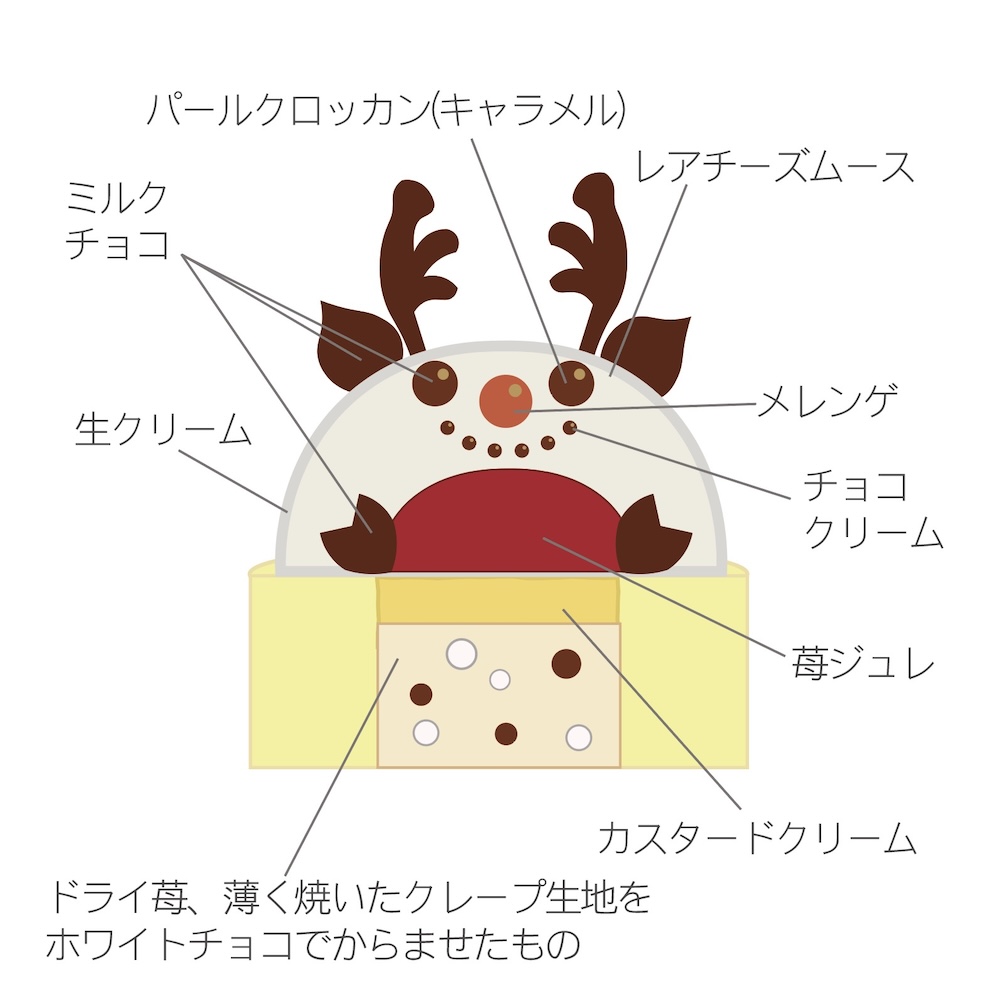 「ご褒美Baum トナカイ（レアチーズ）」イメージ