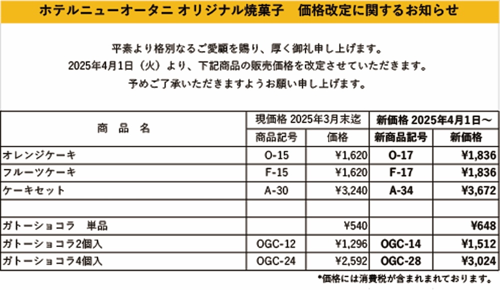 価格改定の一覧表