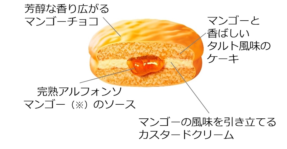 「チョコパイプレミアム<完熟マンゴータルト>」イメージ