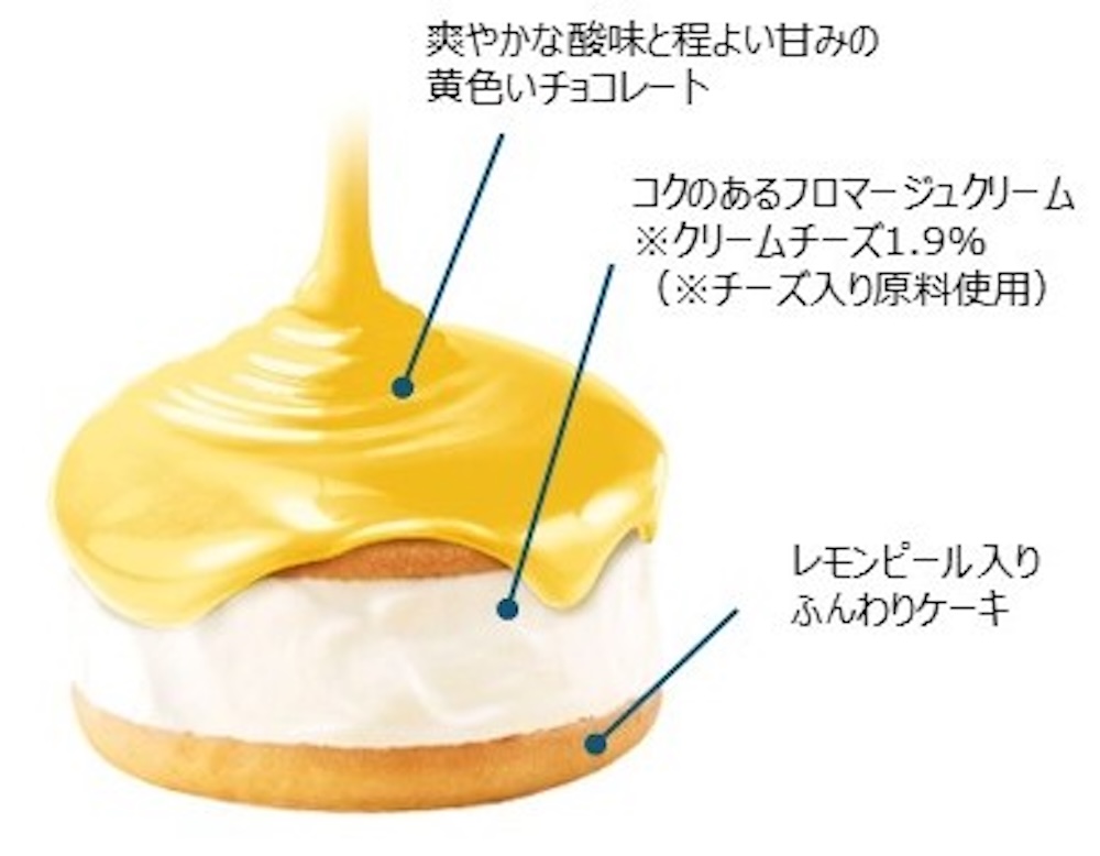 「生 チョコパイ<檸檬とフロマージュ>」イメージ