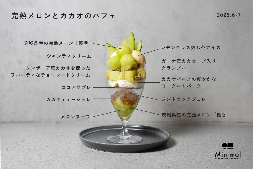 「完熟メロンとカカオのパフェ」イメージ