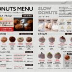 阪急大阪梅田駅店限定の商品ラインアップ