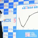 ローソン「マチのハッピー大作戦」開催記念イベントのイメージ