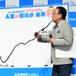 ローソン「マチのハッピー大作戦」開催記念イベントのイメージ