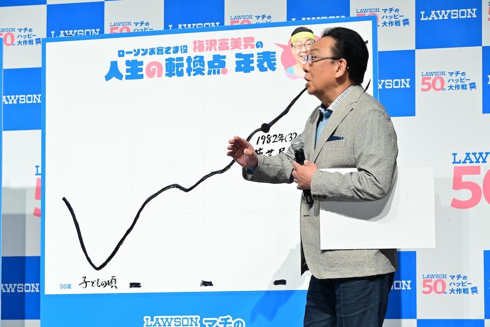 ローソン「マチのハッピー大作戦」開催記念イベントのイメージ