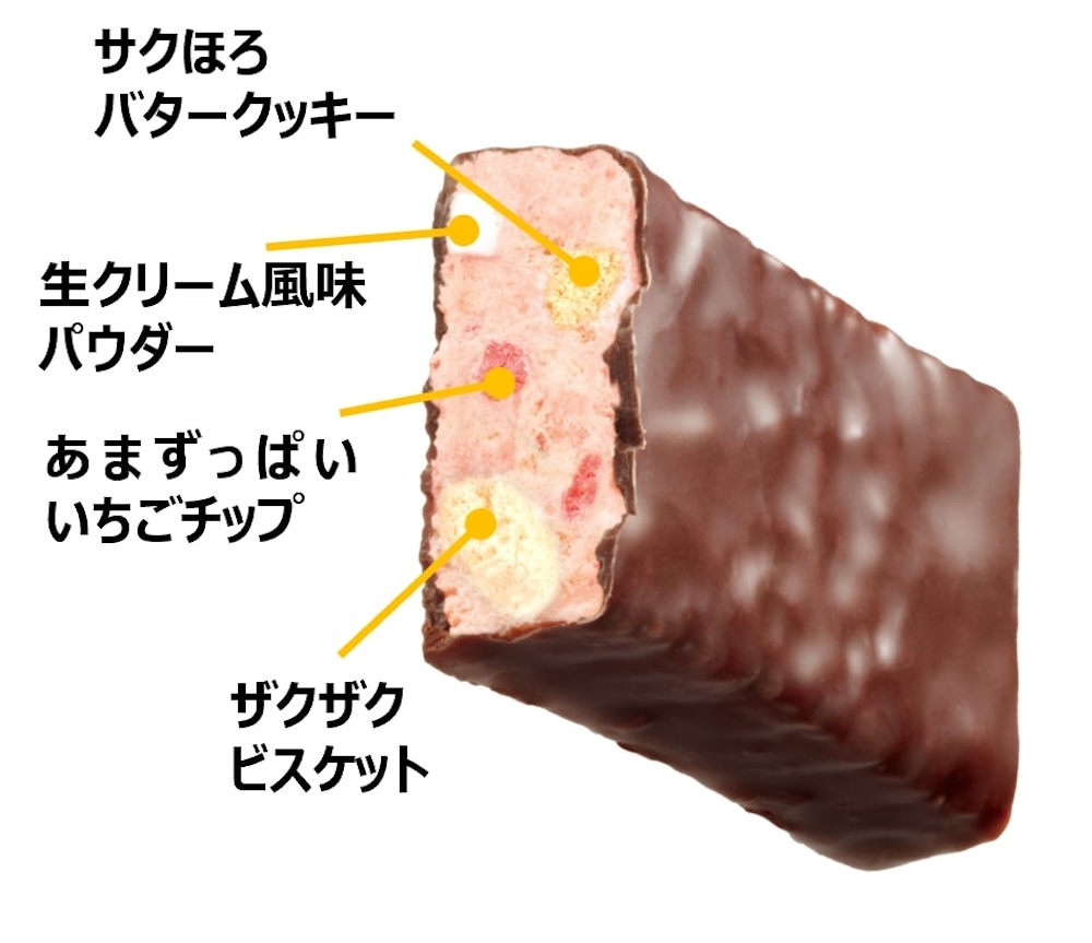 「スイートサンダー いちごケーキ味」イメージ