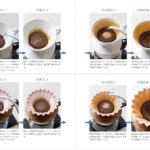 「コーヒーの授業~豆選び、淹れ方、飲み方から健康にいい話まで~」イメージ