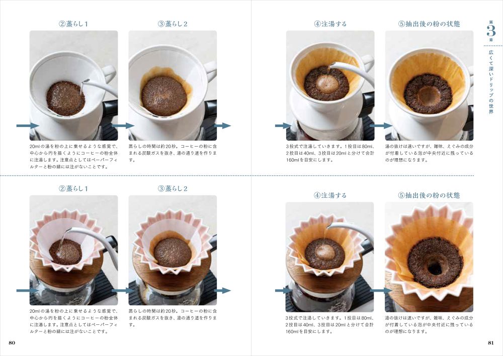 「コーヒーの授業～豆選び、淹れ方、飲み方から健康にいい話まで～」イメージ