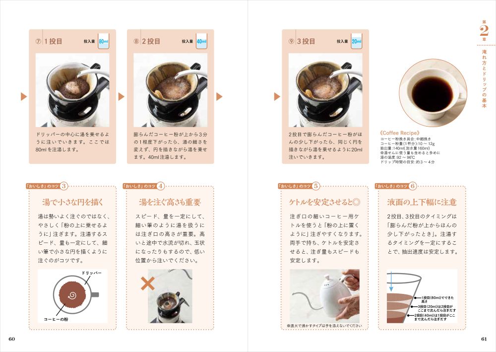 「コーヒーの授業～豆選び、淹れ方、飲み方から健康にいい話まで～」イメージ
