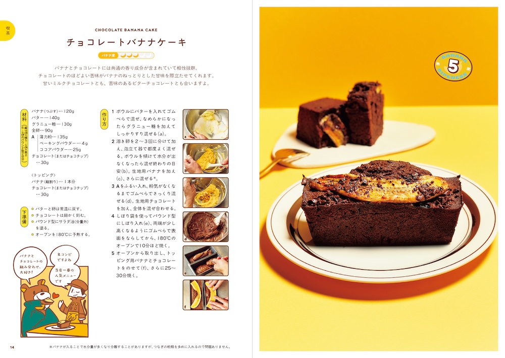 「毎日食べたい!バナナのレシピ」掲載イメージ