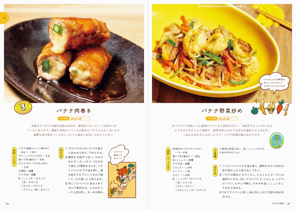「毎日食べたい！バナナのレシピ」イメージ