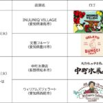 「かき氷&ひんやりスイーツフェア」出店スケジュール