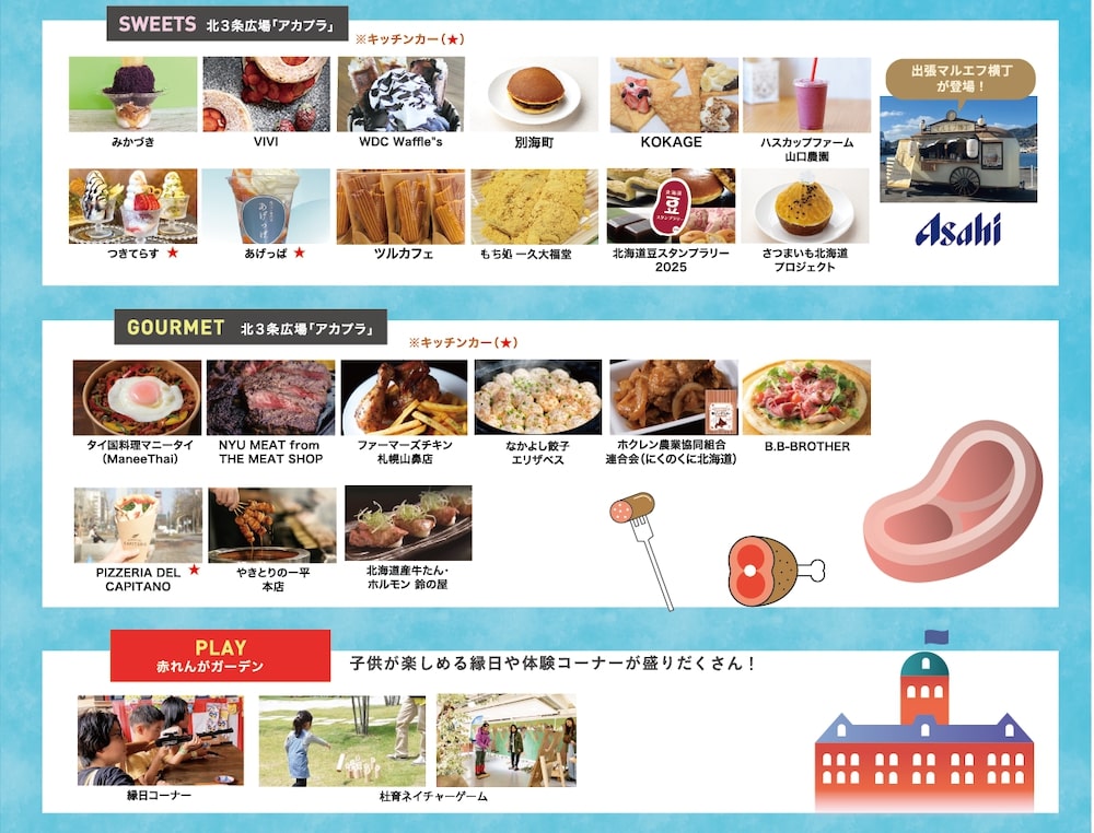 「スイーツガーデンSAPPORO2025」イメージ