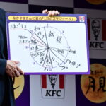 イベントの様子