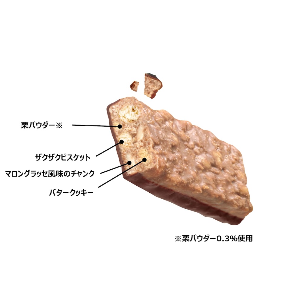 「モンブランのサンダー」イメージ