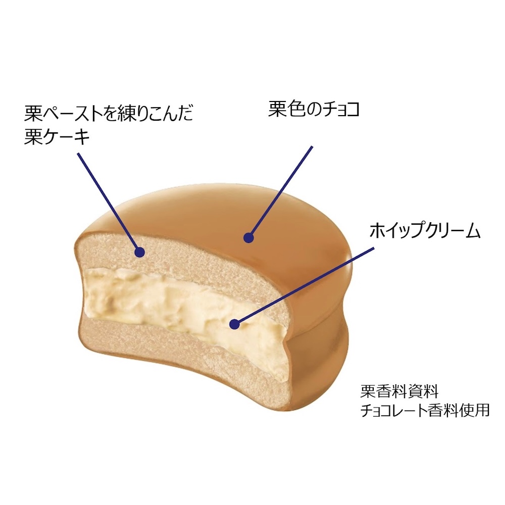 「生 チョコパイ<栗>」イメージ