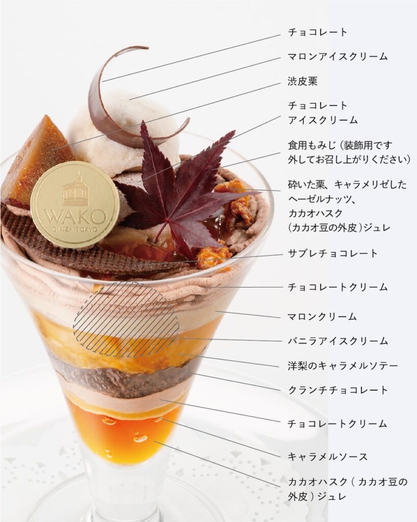 「SHIKIパフェーAKIー」イメージ