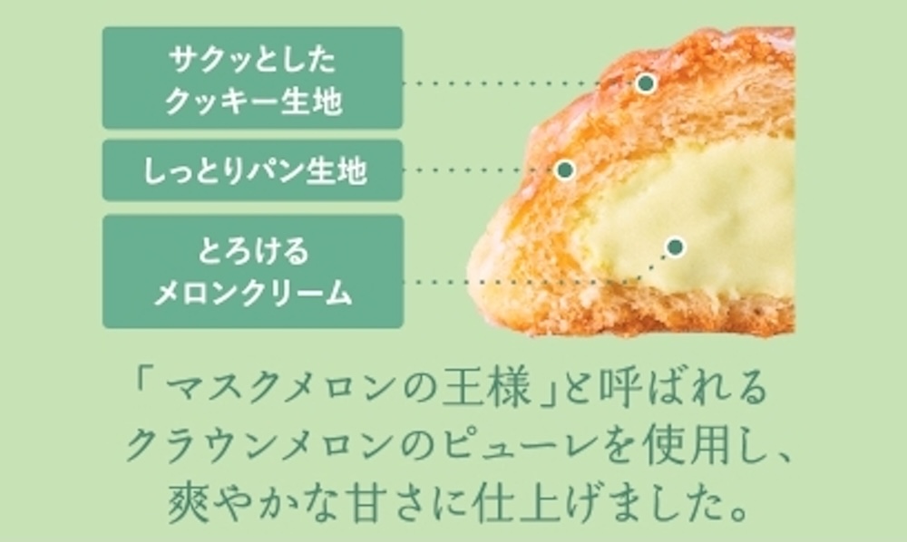 「冷やして食べる くりーむメロンパン 静岡クラウンメロン」イメージ