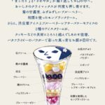 パフェの利用特典の「パフェカード」裏面イメージ