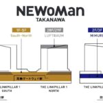 「東京ミルクチーズ工場 ニュウマン高輪店」館内のイメージ
