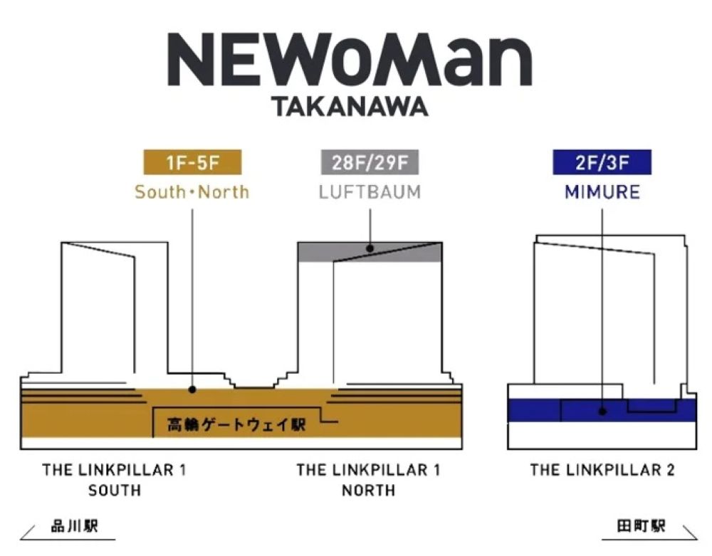 「東京ミルクチーズ工場 ニュウマン高輪店」館内のイメージ