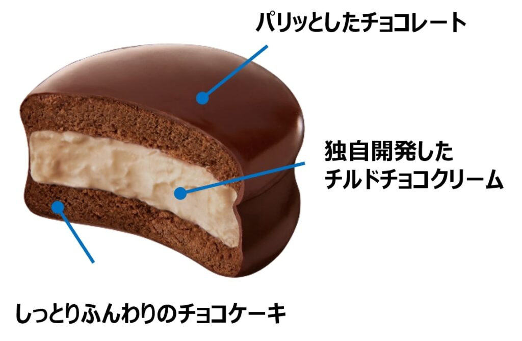 「生 チョコパイ<ガトー・オ・ショコラ>」イメージ