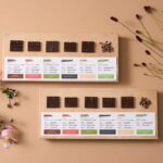 「Minimal チョコレートアフタヌーンティー vol.7」イメージ