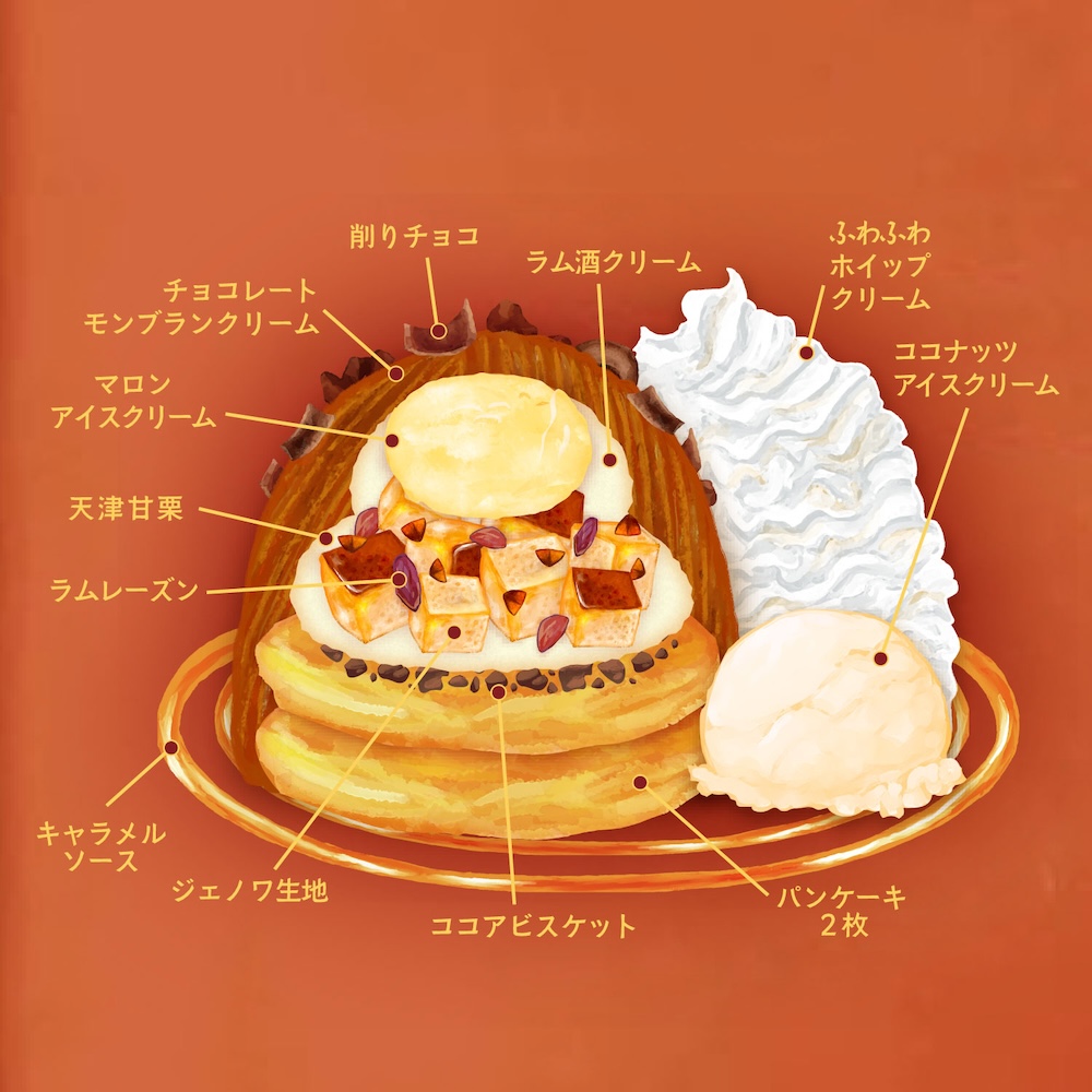 「チョコレートモンブランパンケーキ」イメージ