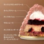「モンブラン・カシス」税込み800円