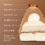 「モンブラン」税込み800円