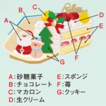 50台限定の「小田急オリジナル『明治記念館・菓乃実の杜』もころんケーキ」6,912円