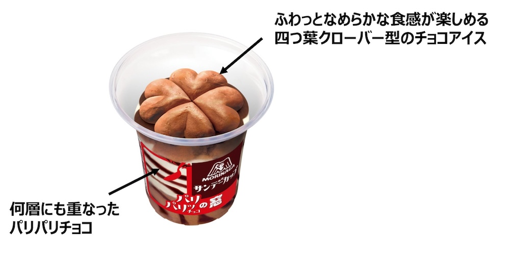 「サンデーカップ」イメージ