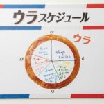 吉田鋼太郎の