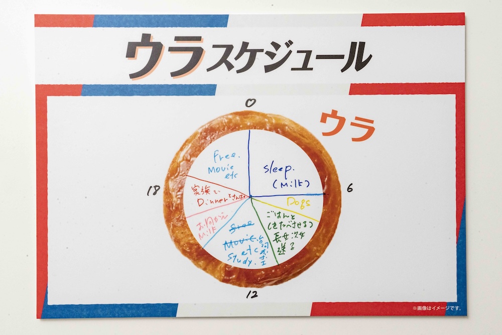 吉田鋼太郎の