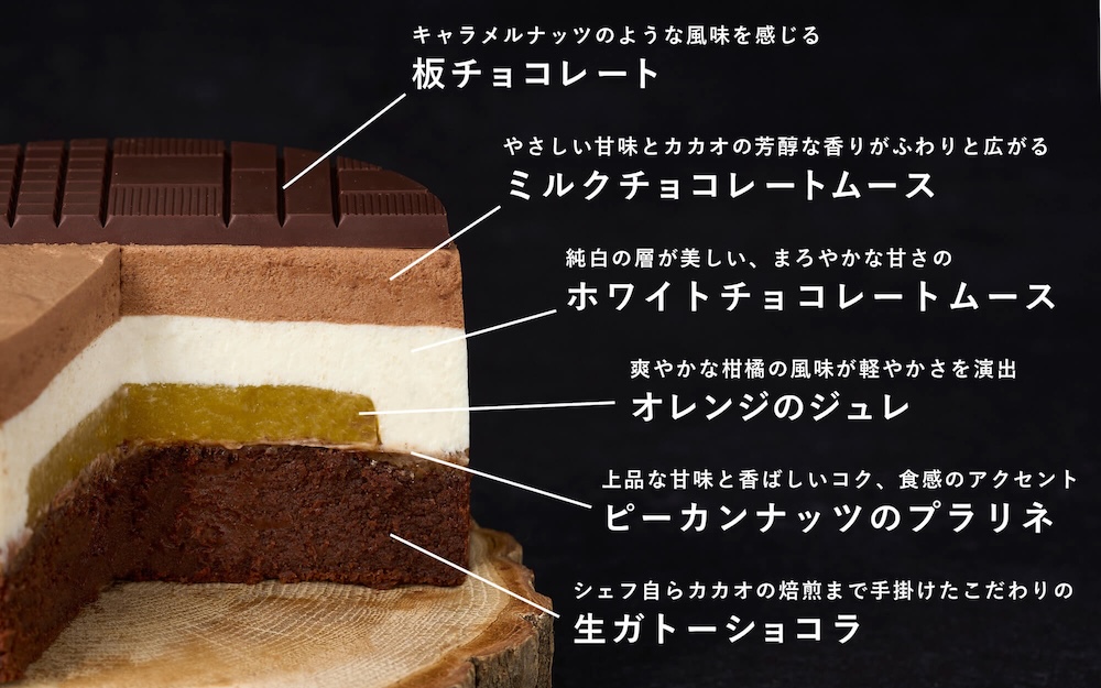 「Minimal クリスマスケーキ -2025-」イメージ
