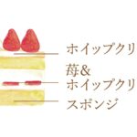 4サイズ展開の「クリスマス 苺のショートケーキ」税込み4,100円から
