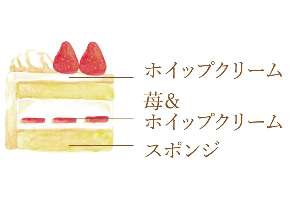 4サイズ展開の「クリスマス 苺のショートケーキ」税込み4,100円から