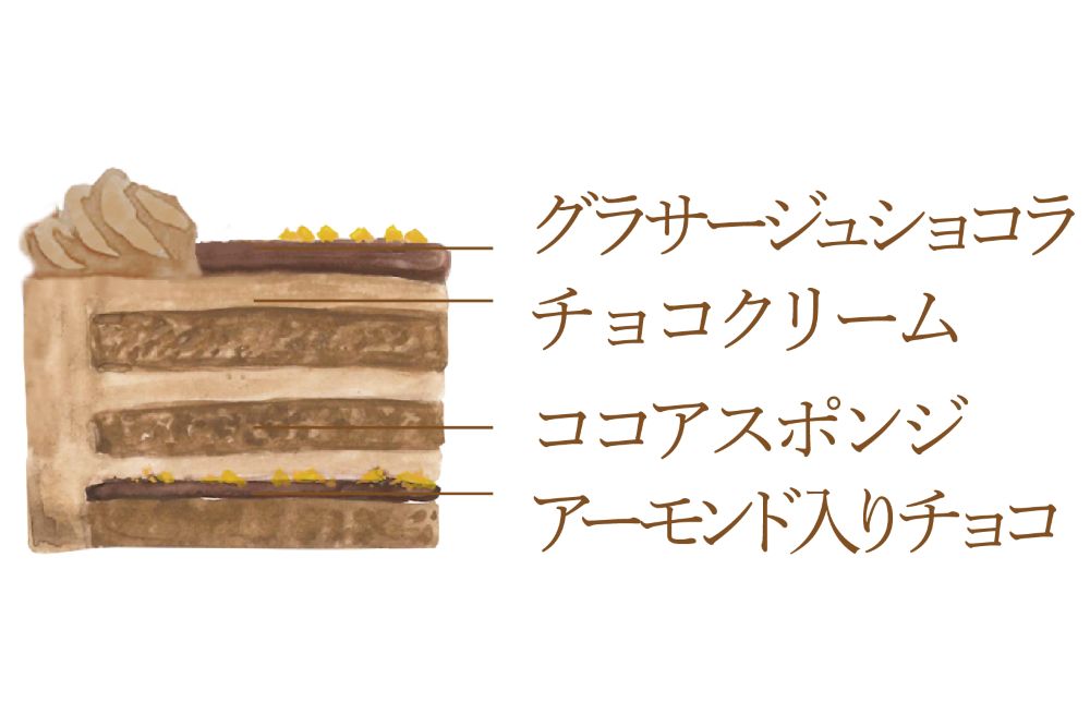 「クリスマス チョコケーキ Good Night」税込み5,200円