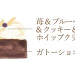 「プレゼントガトーショコラ」税込み3,800円
