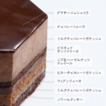 新作「ショコラ・プリズム」税込み3,078円